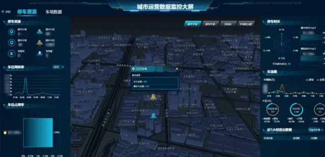 艾科智泊全力推進(jìn)天門市智慧停車建設(shè)，賦能城市停車治理升級(jí)！