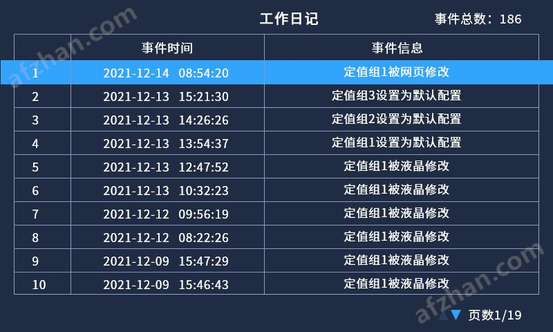 歐盟CE認(rèn)證 APView400電能質(zhì)量在線裝置