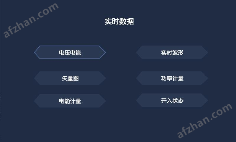 歐盟CE認(rèn)證 APView400電能質(zhì)量在線裝置
