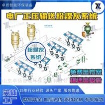 焦化廠發電廠除塵系統 粉末顆粒氣力輸送