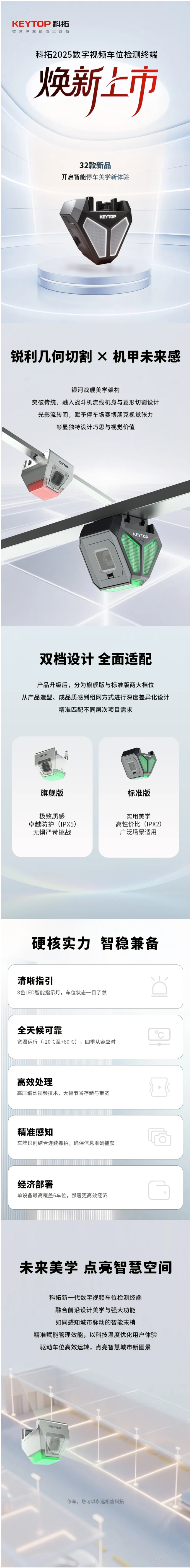 数字视频车位检测终端