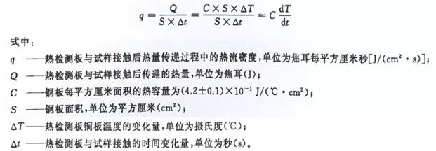 涼感測(cè)試公式.jpg