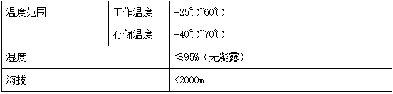 光伏防逆流不再难！Acrel-EIoT 平台，让每度电都走对 “路”