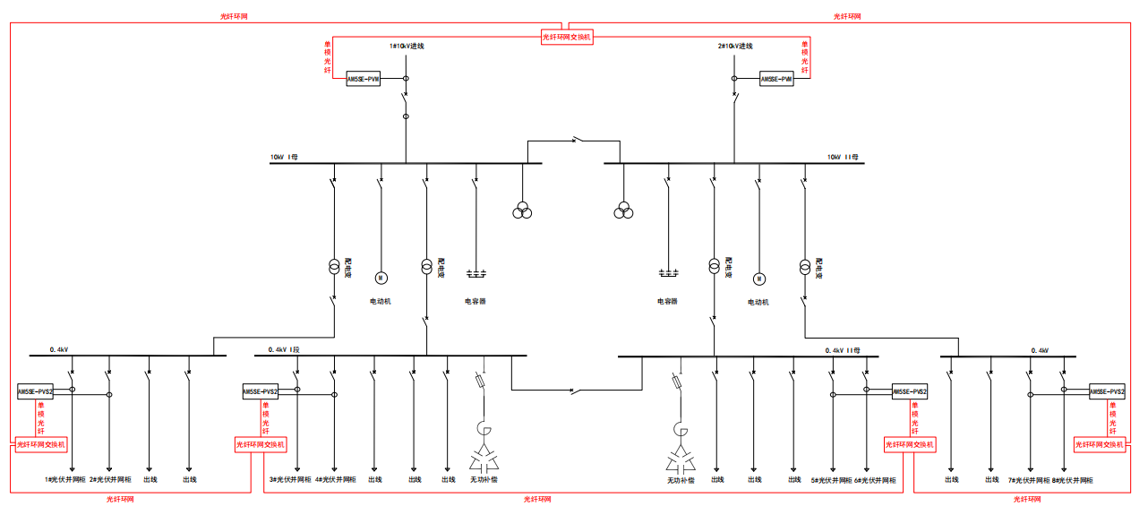 軟硬兼施!安科瑞防逆流解決方案守護(hù)光伏 / 儲能并網(wǎng)安全
