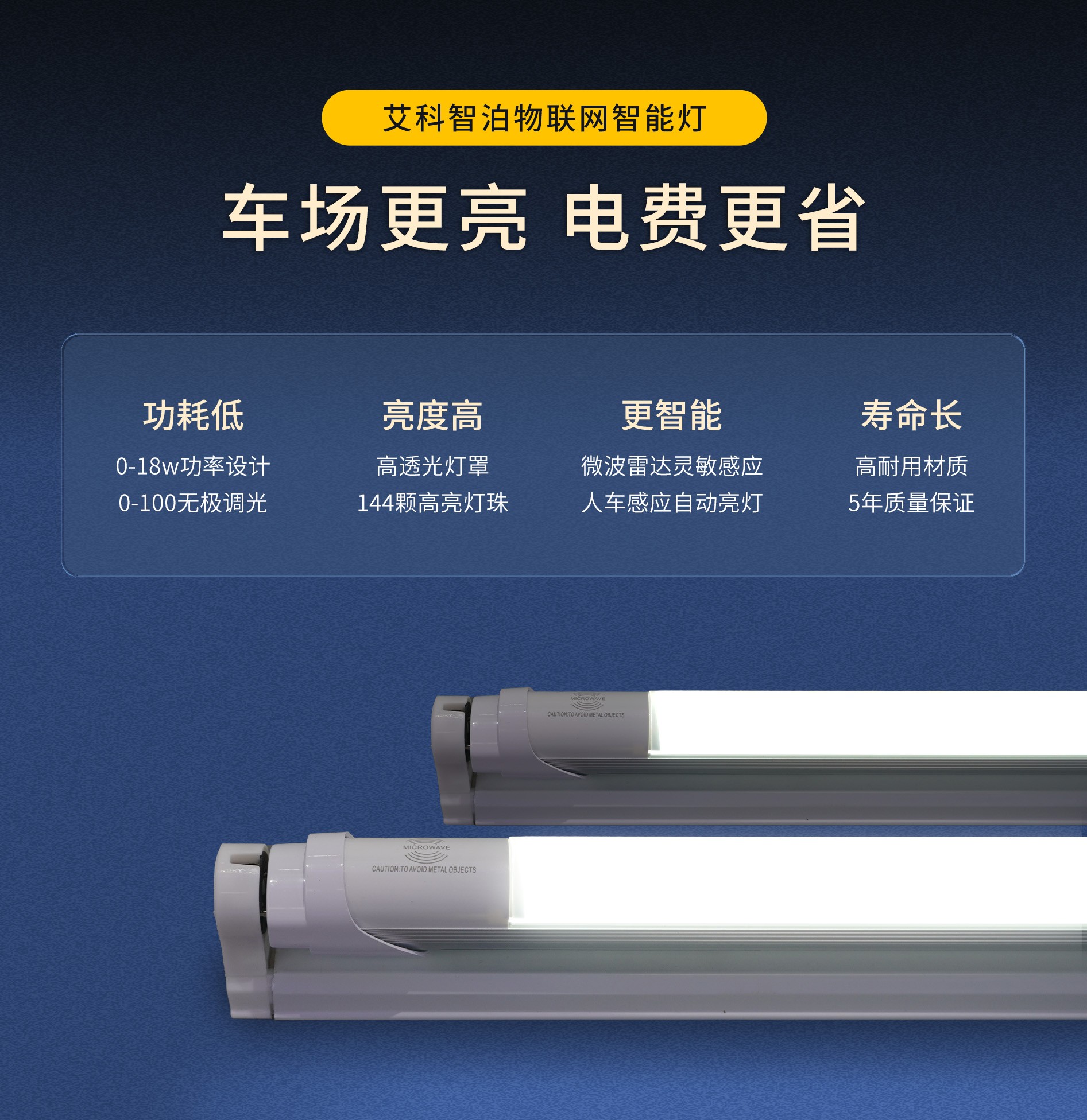 年省电费11.3万！智慧照明成停车场“降本利器”