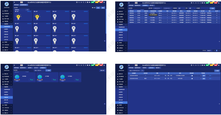 光儲充一體化+碳管控！安科瑞賦能園區降本增效減碳