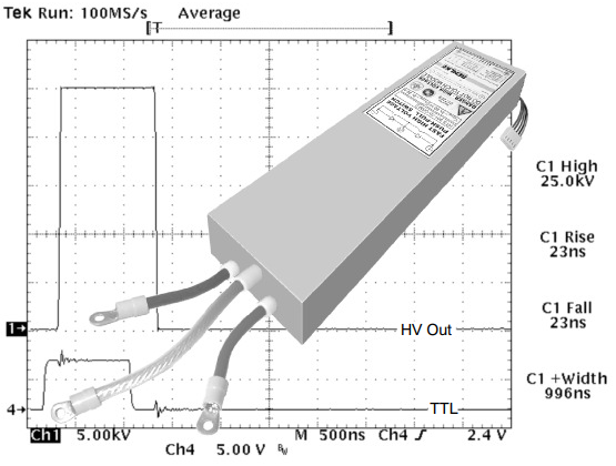 德国 Behlke HTS 301-03-GSM 型高压开关 德国 Behlke HTS 301-03-GSM 型高压开关