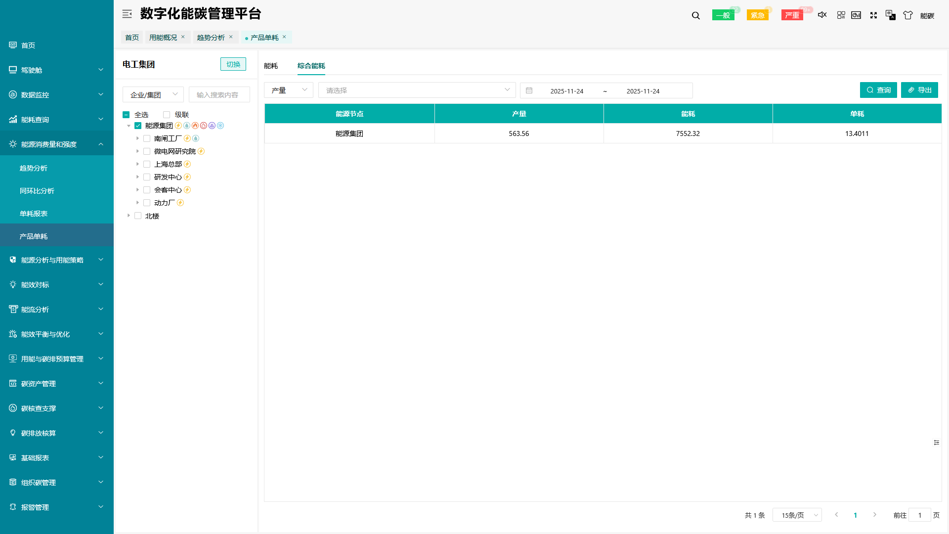 安科瑞能碳管理平台助力工业企业和园区申报绿色工厂