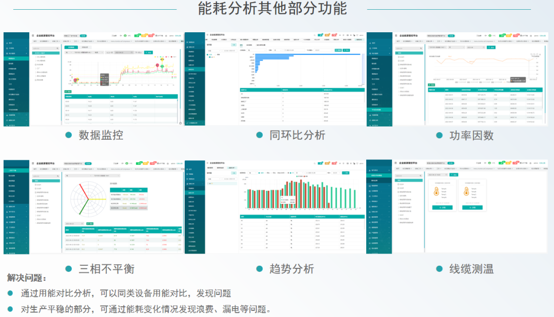 安科瑞 EMS3.0:让工业绿电转型少走弯路的全链路解决方案