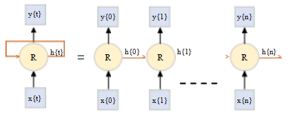 面向新型电力系统的储充一体化方案研究基于智能负荷预测算法