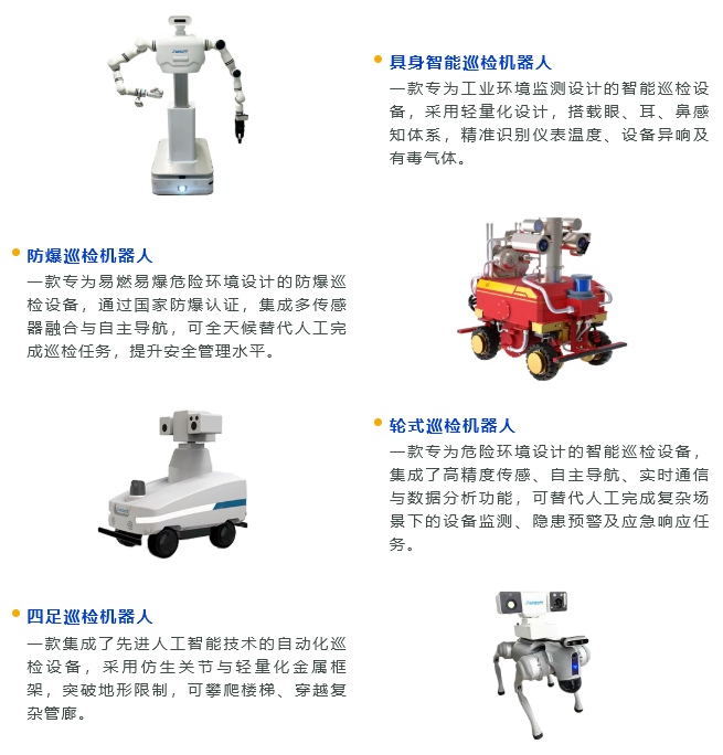 智易时代携智能巡检机器人亮相天津工博会，展现工业智能化创新成果！