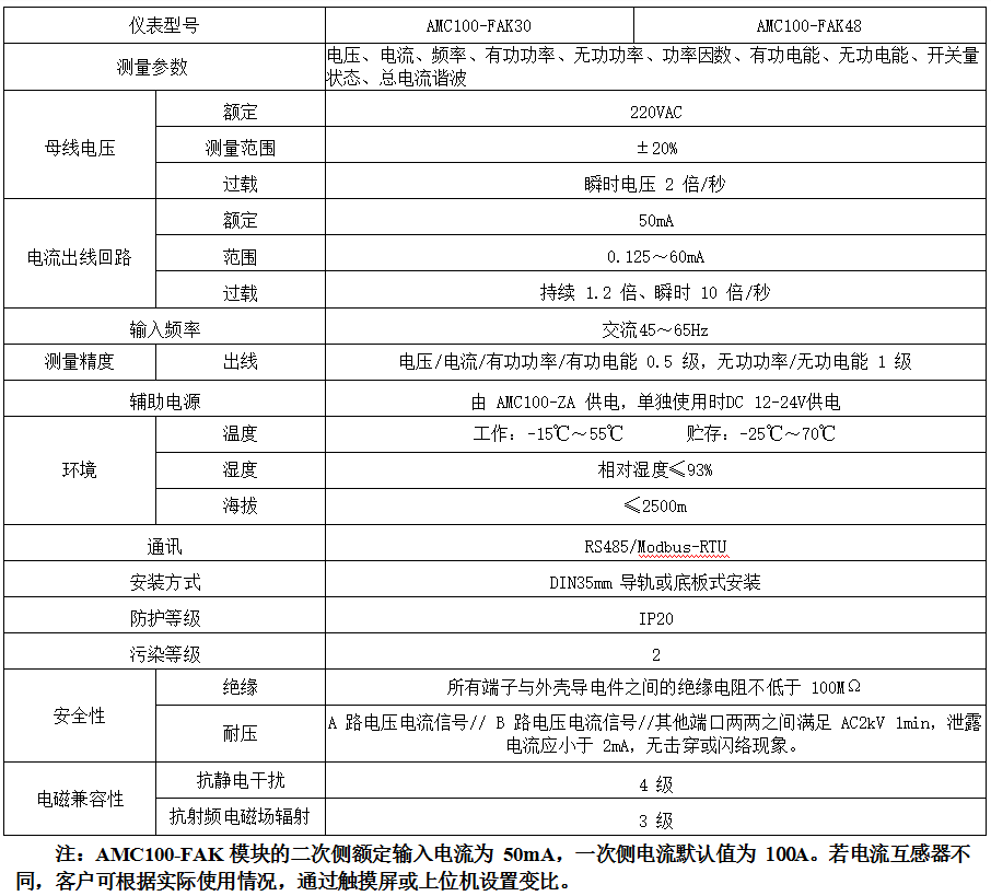 告别机柜&ldquo;仪表丛林&rdquo;！安科瑞AMC100：重塑精密配电监控新格局