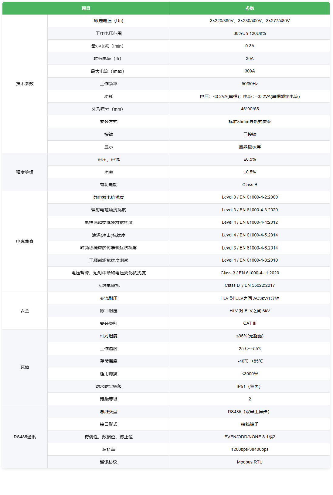 ADL400N 导轨式电能表